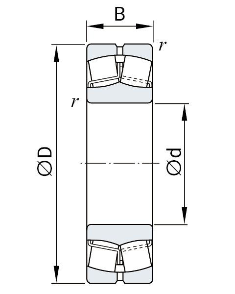 Spherical roller bearing cross-section with d, D, B, and r dimensions