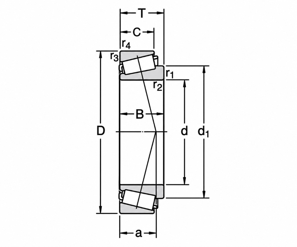 Tapered roller bearing cross-section with d, D, T, B, C, a, d₁, and r₁–r₄ dimensions