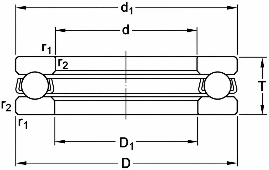 单向推力球轴承剖面示意图,标注 d、d₁、D、D₁、T、r₁/r₂